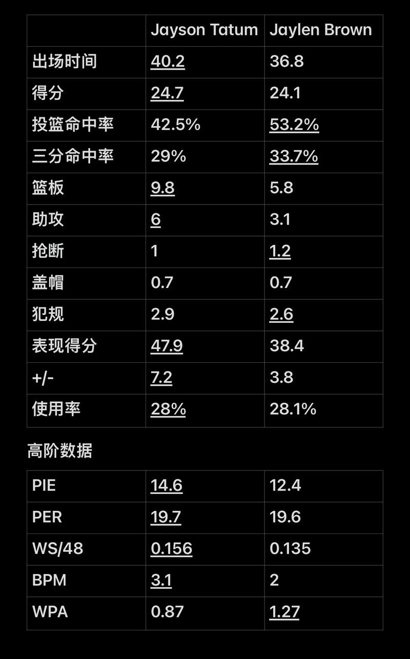 体操世青赛向伊娜平衡木折桂！中国4金3铜力压日美！位列奖牌榜第一